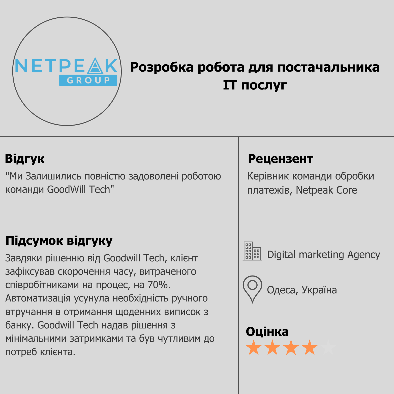 Automated Bot Development for IT Services Company (4)